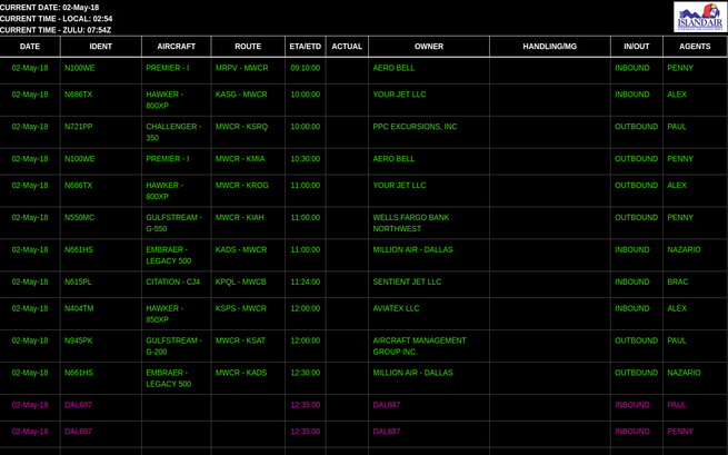 Portfolio slider